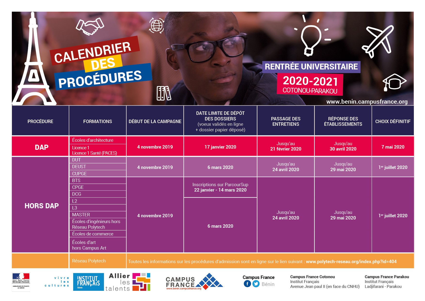 LE CALENDRIER DE LA PROCEDURE DE LA RENTREE 20202021  Campus France